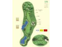 Hole Map